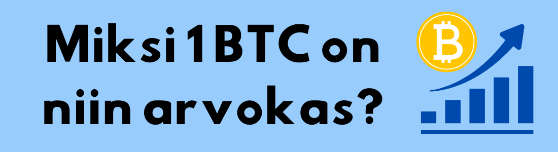 Vaaleansininen bannerikuva, jossa teksti "Miksi 1 BTC on niin arvokas?" ja oikealla puolella nouseva pylväsdiagrammi Bitcoin-logolla.