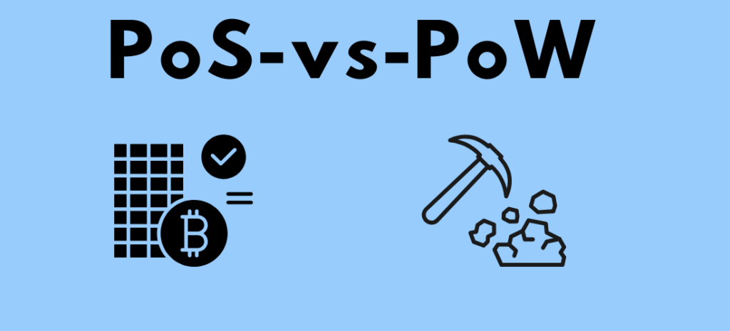 pos vs pow teksti, joka kuvastaa eroa näiden kahden toimintamallin kesken. Alapuolella Bitcoin logo, sekä muita kuvakkeita, sekä hakku ja louhittavana oleva materiaali